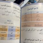 MÉTHODE DE LA MADRASSAH - VOLUME 2 – Image 3