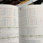 LA LANGUE DE L’ISLAM - GRAMMAIRE / CONJUGAISON - Tome 3 – Image 3