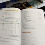 LA LANGUE DE L’ISLAM - GRAMMAIRE / CONJUGAISON – Image 2