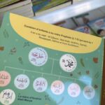 LA VIE DU PROPHÈTE POUR LES ENFANTS (questions/réponses) – Image 3